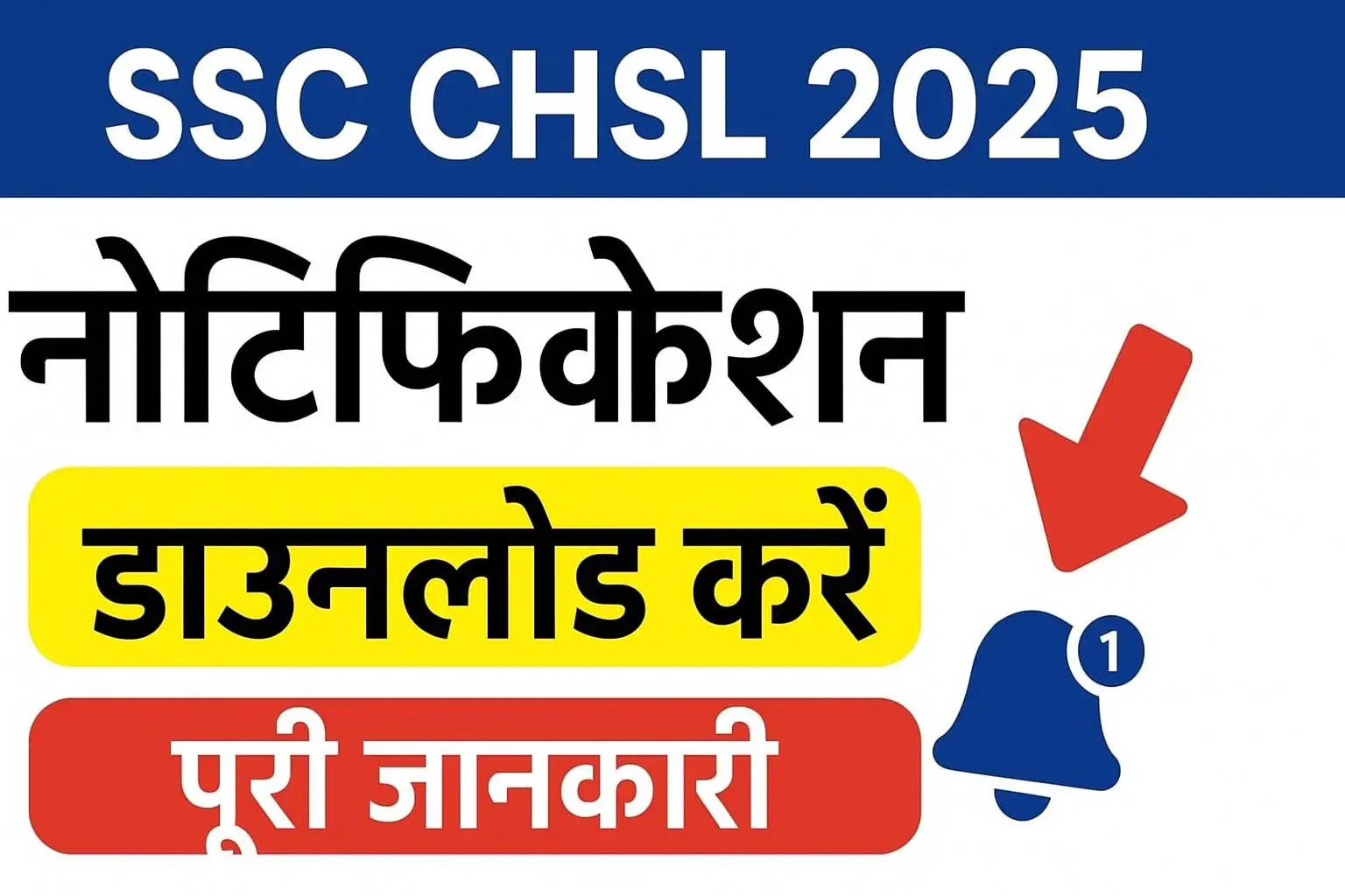 SSC CHSL 2025