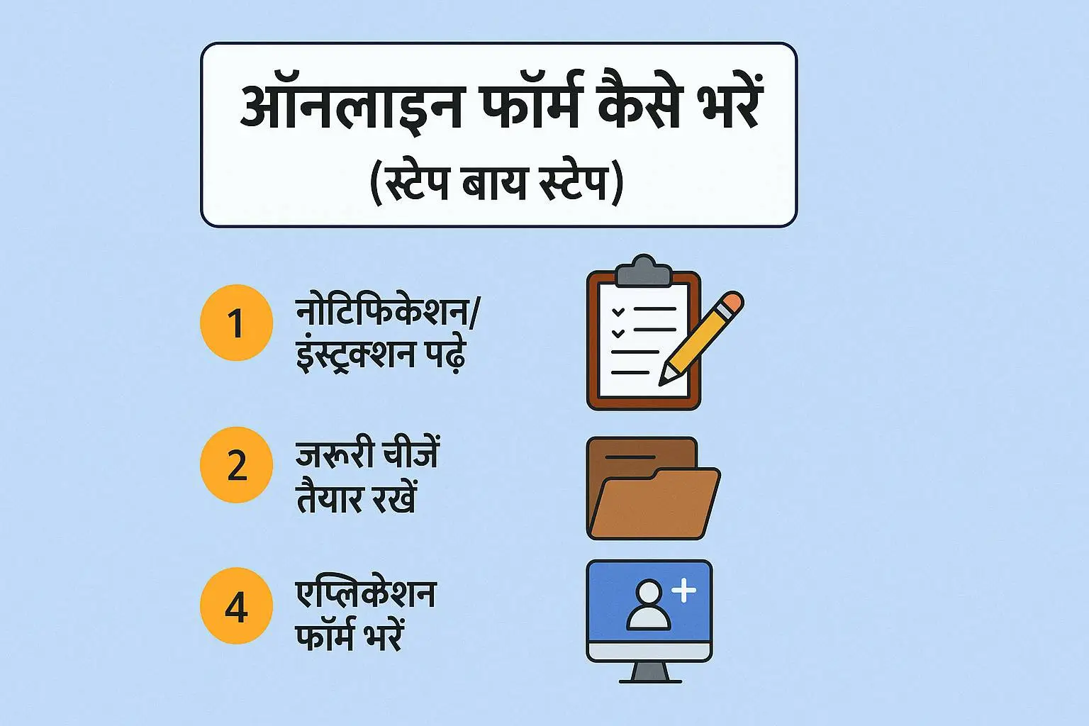 ऑनलाइन फॉर्म कैसे भरें (स्टेप बाय स्टेप)